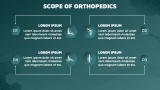 Medical Orthopedic Presentation Theme - Slide 5