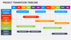 Project Transition Timeline - Slide 1
