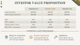 Funding Requirements - Slide 11