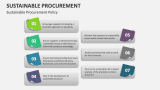 Sustainable Procurement Policy - Slide 8