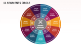 11 Segments Circle - Slide 1