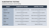 Substantive Testing Vs. Control Testing - Slide 8