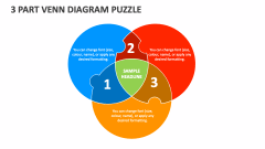 3 Part Venn Diagram Puzzle - Slide 1