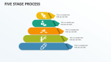 Five Stage Process - Slide 1