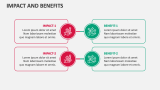 Impact and Benefits - Slide 1