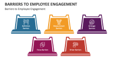Barriers to Employee Engagement - Slide 1
