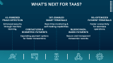 Terminal as a Service - Slide 11