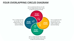 Four Overlapping Circles Diagram - Slide 1
