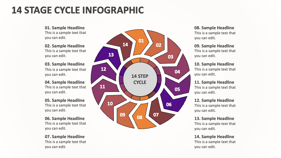 14 Stage Cycle Infographic - Slide 1
