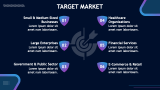 Cybersecurity Agency Business Plan - Slide 5