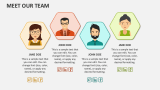 Meet Our Team - Slide 3