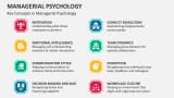 Key Concepts in Managerial Psychology - Slide 5