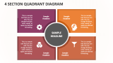 4 Section Quadrant Diagram - Slide 1