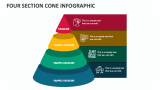 Four Section Cone Infographic - Slide 1
