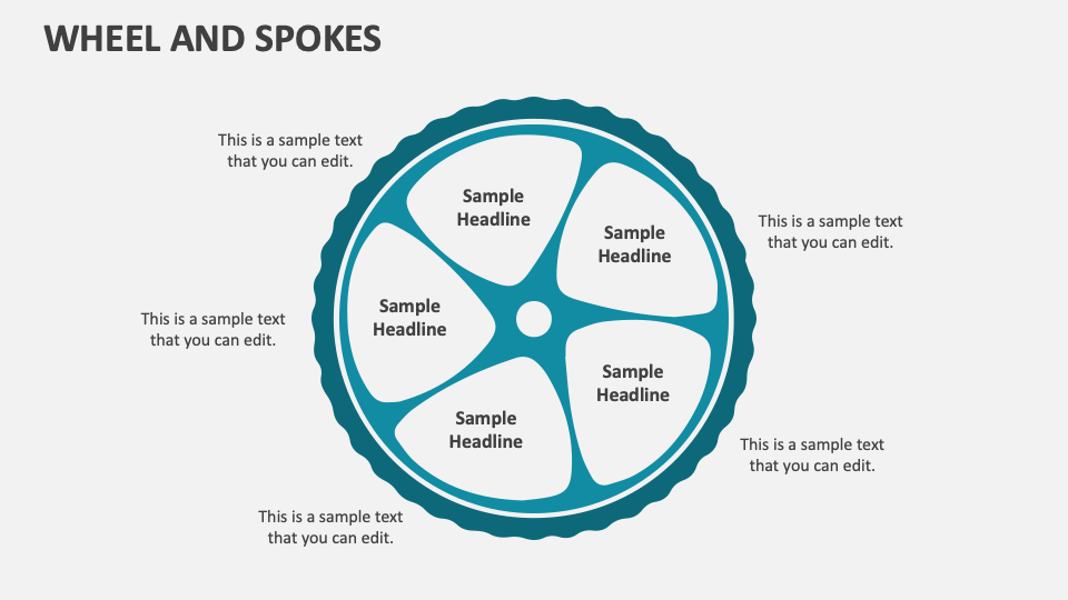 Wheel and Spokes PowerPoint and Google Slides Template - PPT Slides