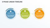 3 Phase Linear Timeline - Slide 1