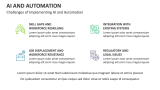 Challenges of Implementing AI and Automation - Slide 8