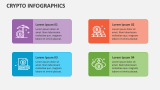 Crypto Infographics - Slide 3