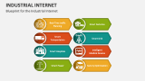Blueprint for the Industrial Internet - Slide 2