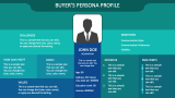 Buyer Persona - Slide 4
