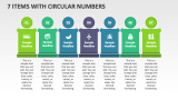 7 items with Circular Numbers - Slide 1