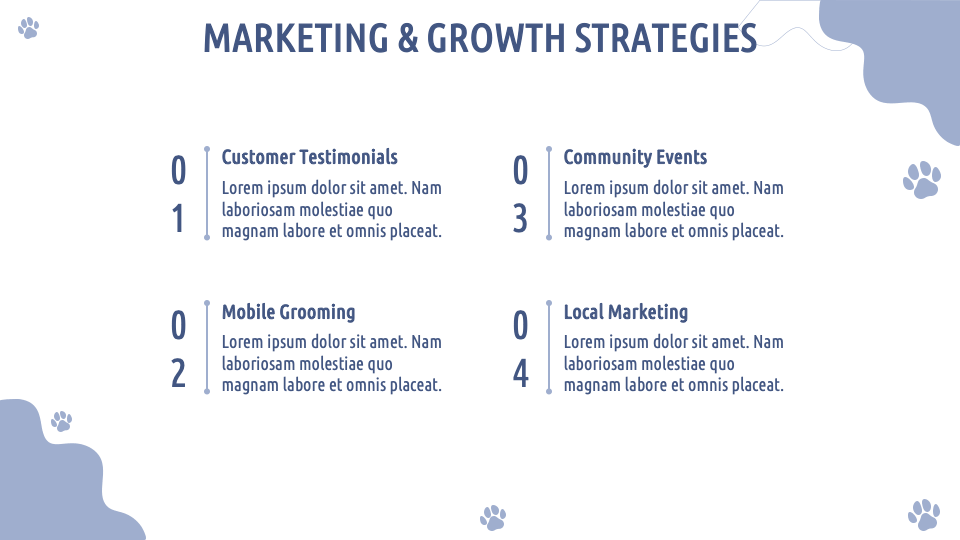 Pet Grooming Business Plan PowerPoint and Google Slides Template PPT