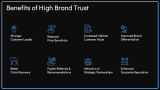 Brand Trust - Slide 10