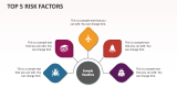 Top 5 Risk Factors - Slide 1