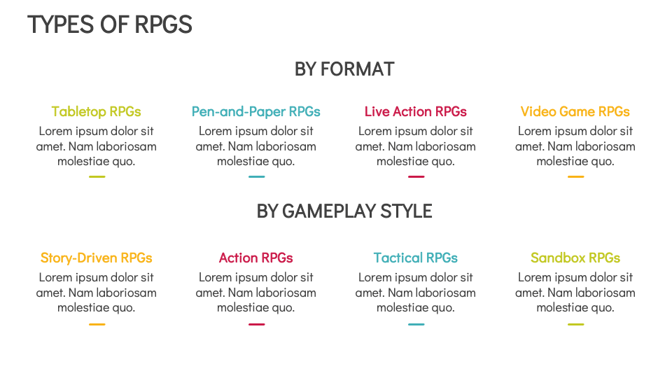 Role Playing Games (RPG) Template for Google Slides and PowerPoint ...