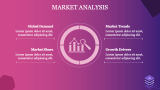 Data Center Business Plan - Slide 4