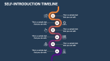 Self-Introduction Timeline PowerPoint and Google Slides Template - PPT ...