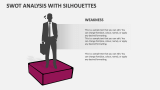 Swot Analysis with Silhouettes - Slide 4