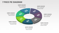 7 Piece Pie Diagram - Slide 1