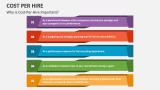 Why is Cost-Per-Hire Important? - Slide 1