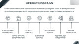 Home Appliances Business Plan - Slide 9