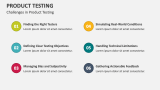 Challenges in Product Testing - Slide 8