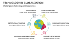Challenges in Technological Globalization - Slide 8