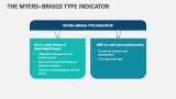 The Myers-briggs Type Indicator - Slide 3