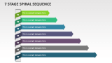 7 Stage Spiral Sequence - Slide 1