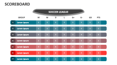 Scoreboard - Slide 1