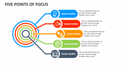 Five Points of Focus - Slide 1