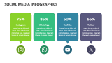 Social Media Infographics - Slide 7