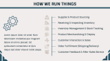 Clothing Store Business Plan - Slide 12