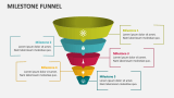Milestone Funnel - Slide 3