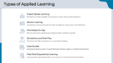 Applied Learning - Slide 3