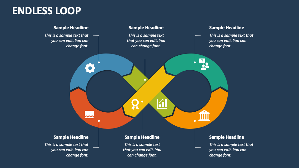 Endless Loop PowerPoint and Google Slides Template PPT Slides