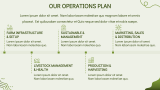 Livestock Farming Business Plan - Slide 11