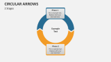 Circular Arrows - 2 Stages - Slide 2