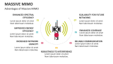 Advantages of Massive MIMO - Slide 8