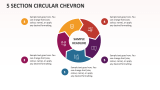 5 Section Circular Chevron - Slide 1